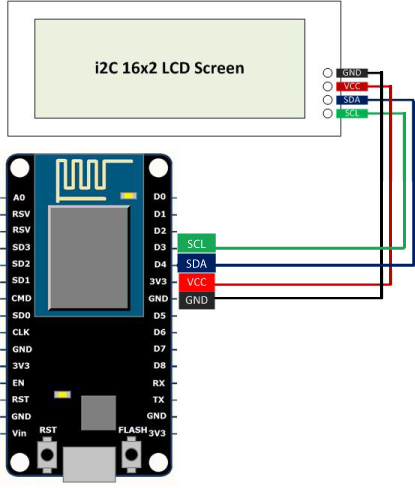 Interface I2C LCD Using NodeMCU : 4 