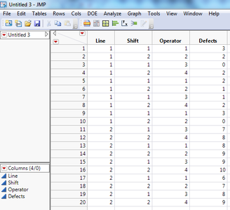 Making a Variability Chart Using JMP : 10 Steps (with Pictures ...