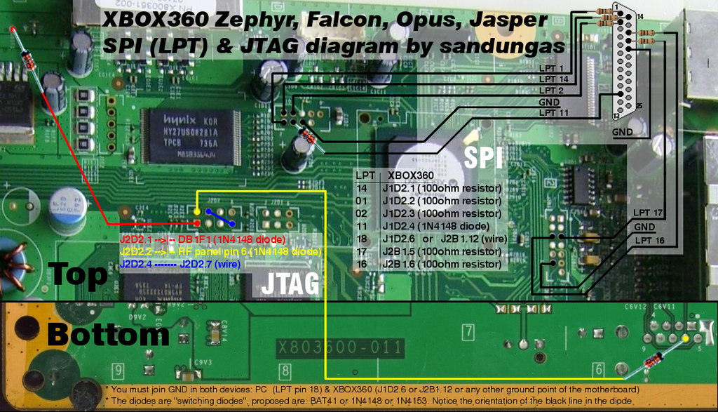 How To Jtag Your Xbox 360 And Run Homebrew 10 Steps With Pictures Instructables How To Jtag Your Xbox 360 And Run Homebrew 10 Steps With Pictures Instructables