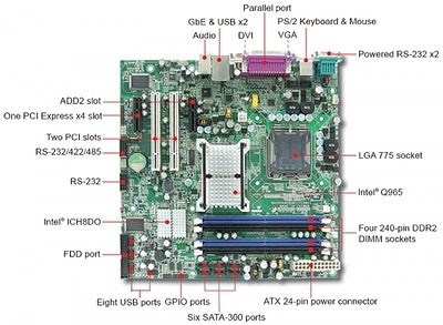 PC Assembly Instructable : 12 Steps - Instructables