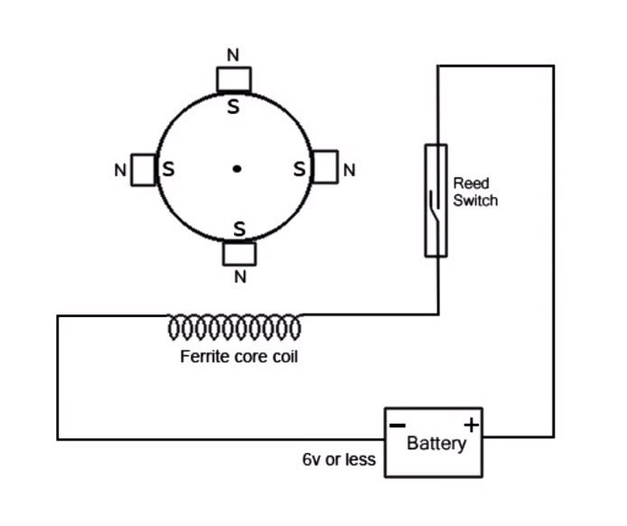 How To Make Simple Brushless Motor With Reed Switch Science School Project - Youtube