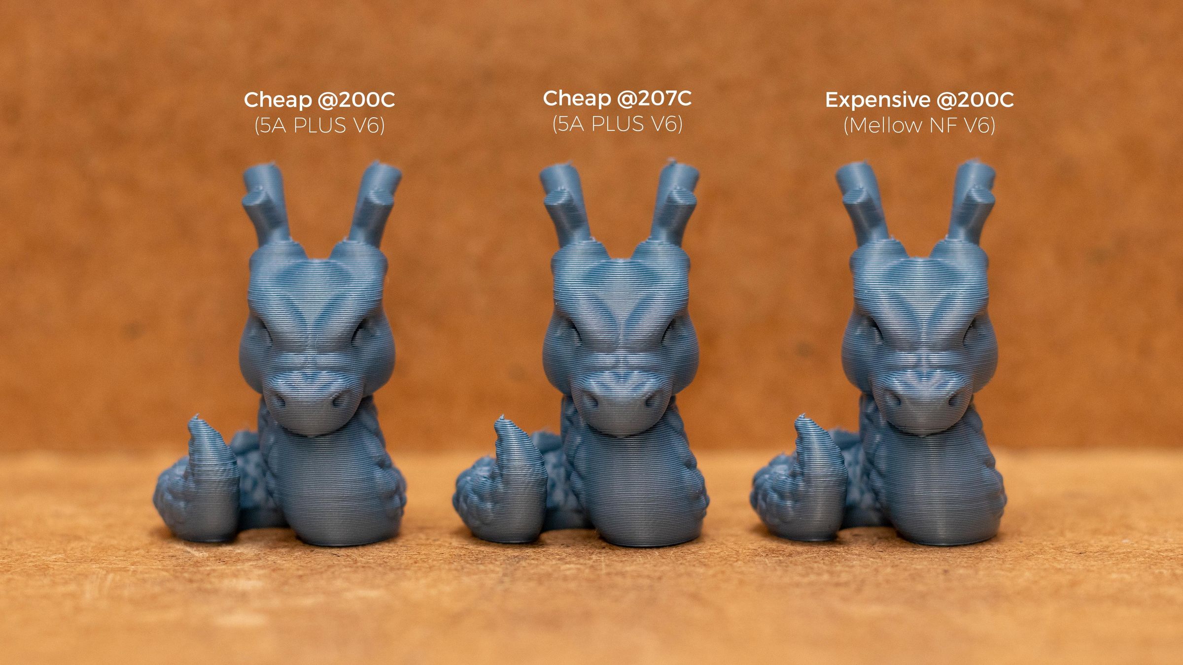 Are Expensive Nozzles OVERRATED? 14 Steps (with Pictures) Instructables