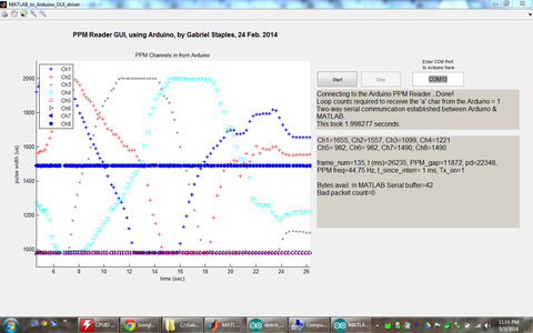 Arduino to MATLAB GUI - Live Data Acquisition (& Plotting) of RC ...