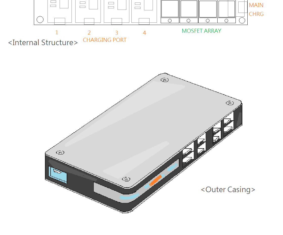 40000mah lipo power bank DIY Project DIY Project Image