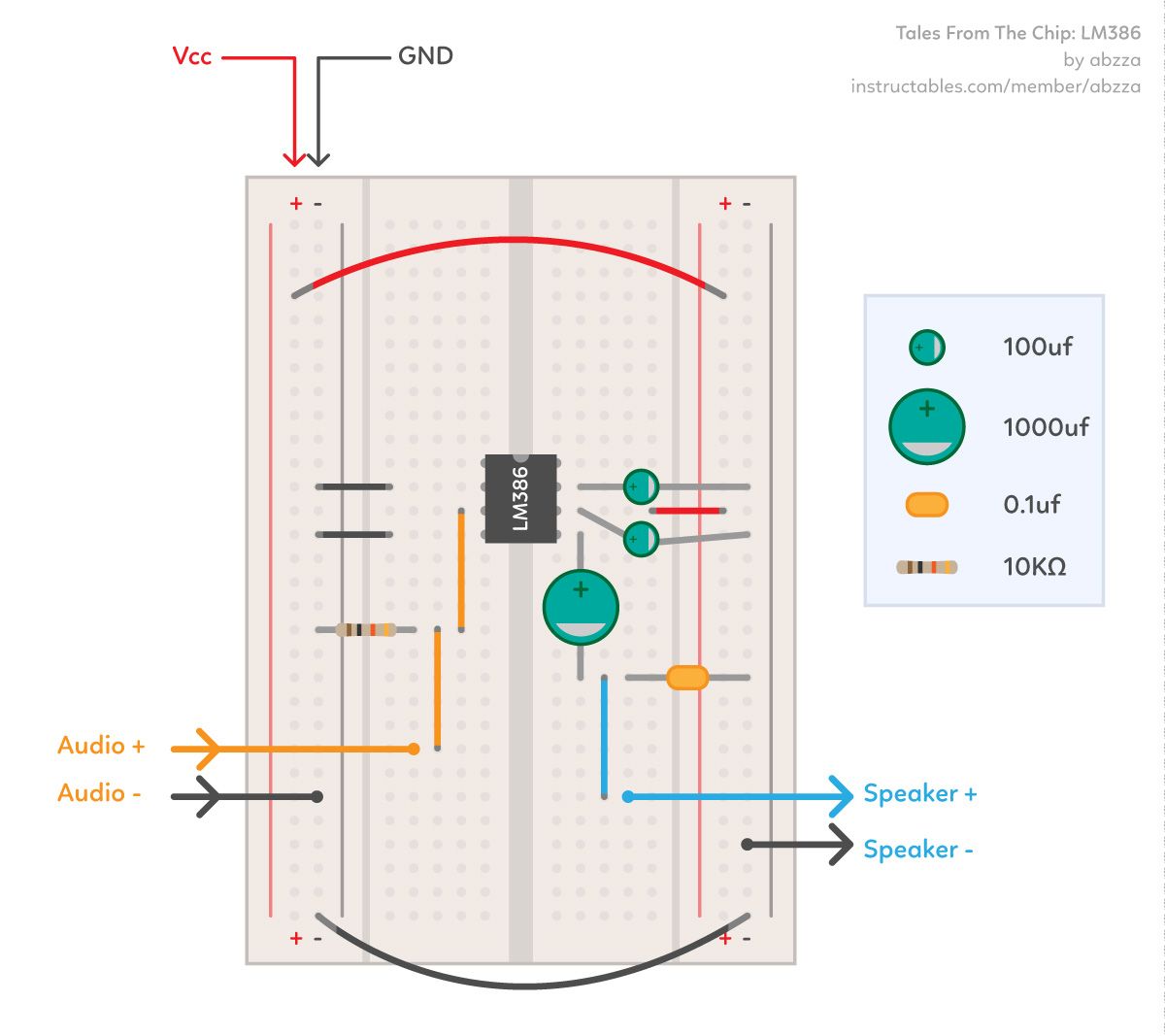 Tales From the Chip: LM386 Audio Amplifier : 6 Steps (with Pictures