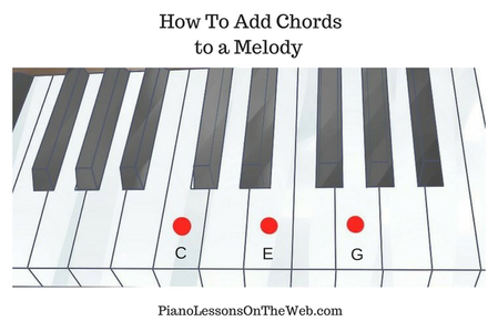 How To Add Chords To A Melody On The Piano 6 Steps Instructables How To Add Chords To A Melody On The Piano 6 Steps Instructables