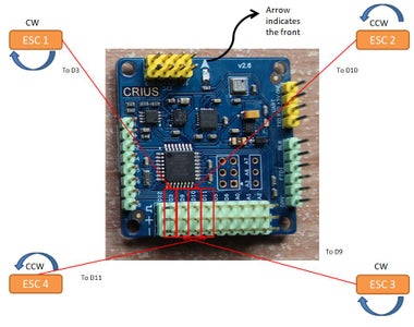 Follow Me - Raspberry Pi Smart Drone Guide : 9 Steps - Instructables