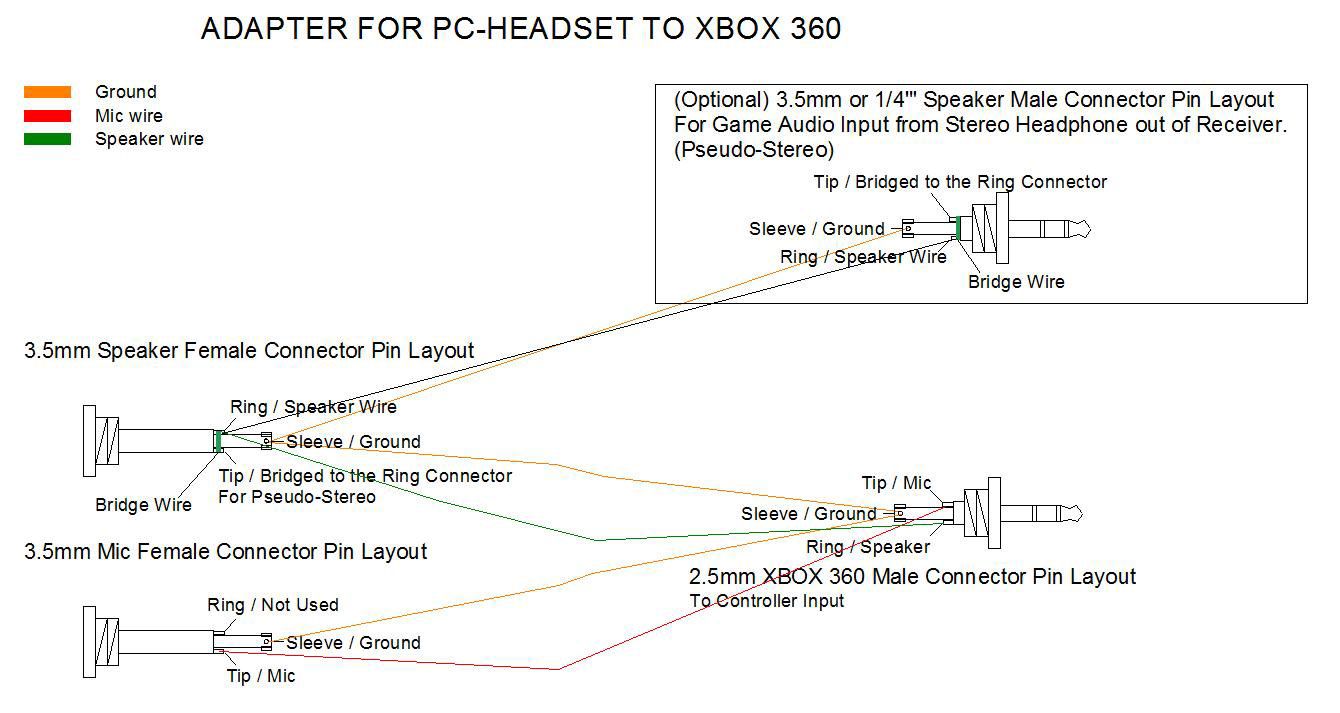 PC Headset to XBOX 360 Adapter With 