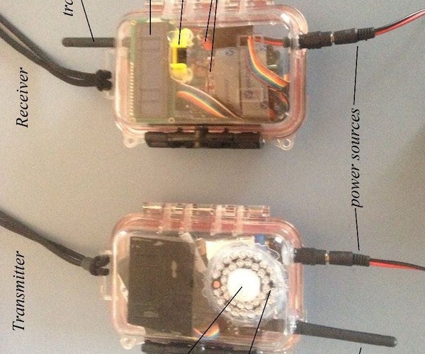 Wireless Infra Red Perimeter Detection Device