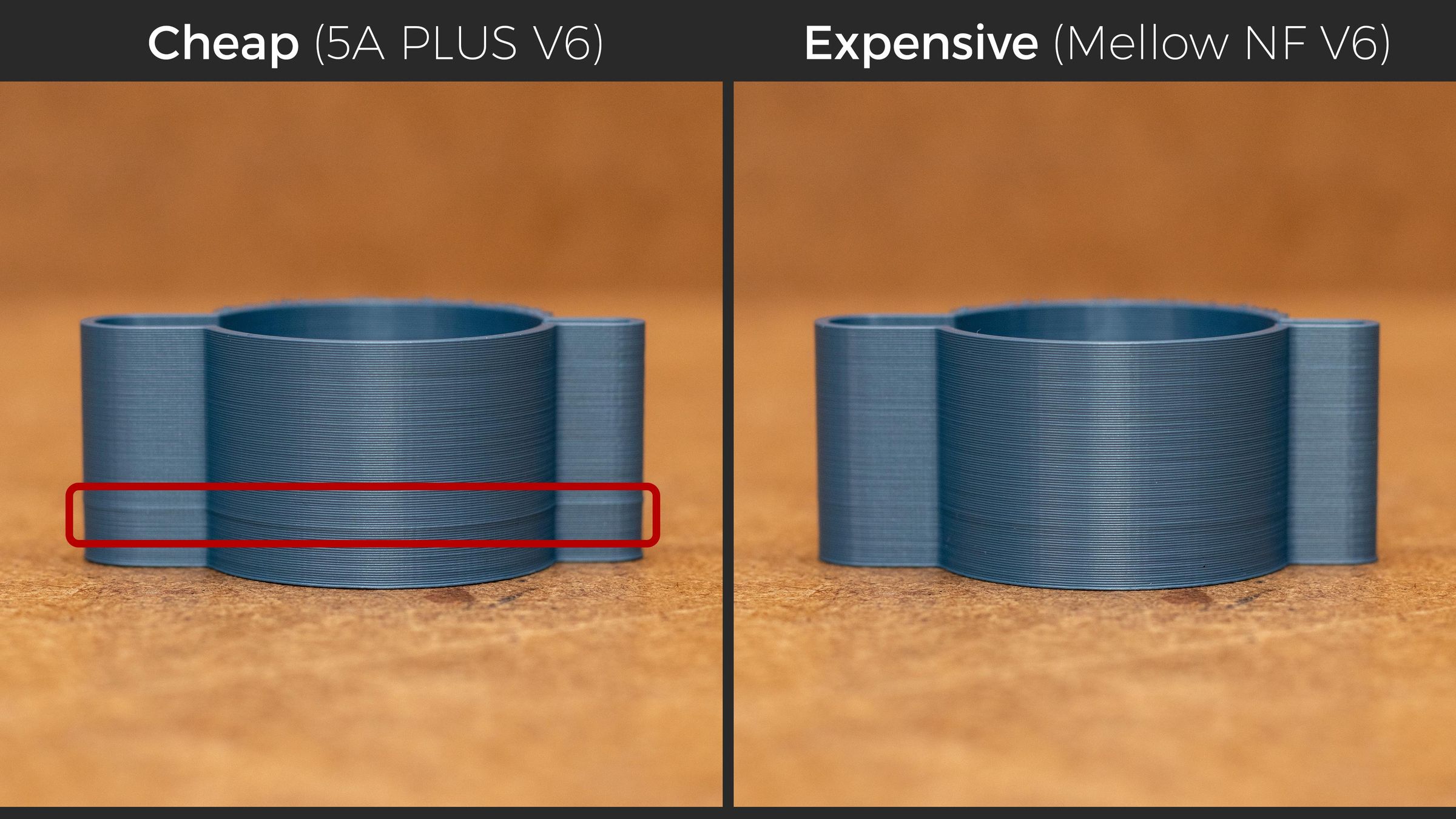 Are Expensive Nozzles OVERRATED? 14 Steps (with Pictures) Instructables