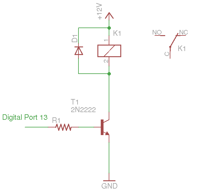 The Schematic