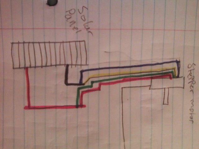 DIY guide for how to build a maglev train with step-by-step instructions