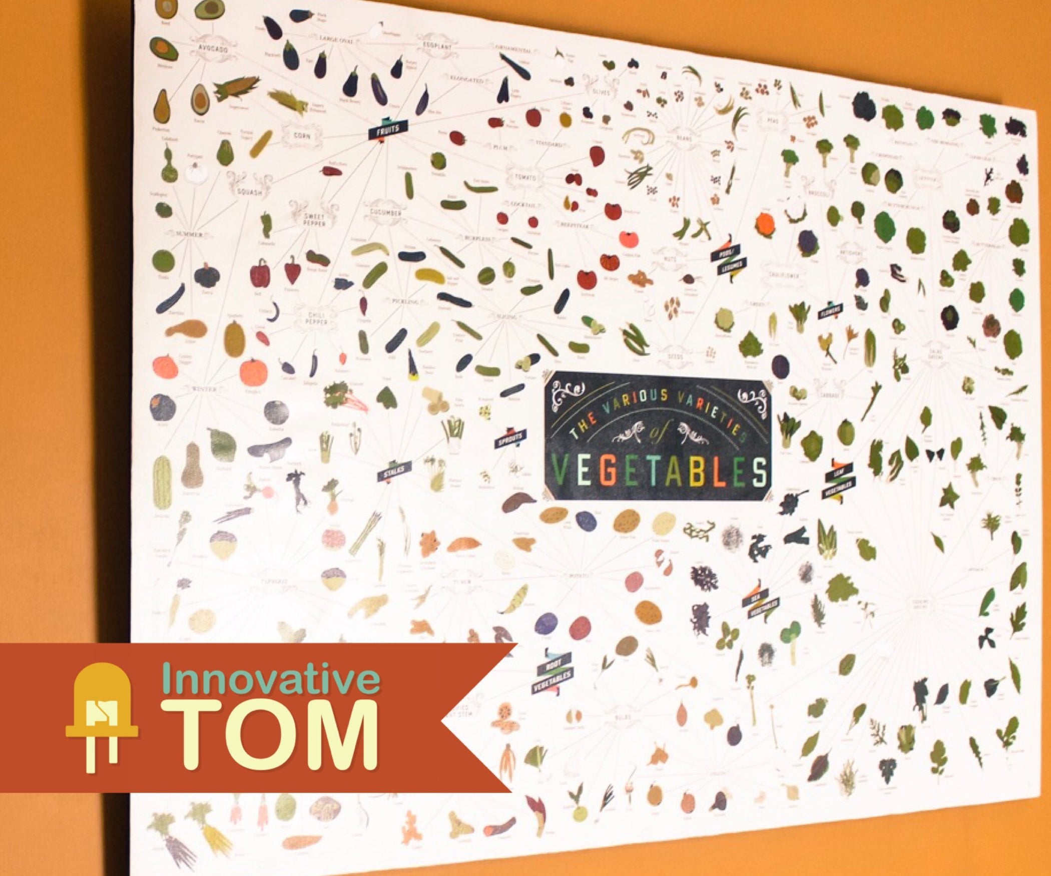 How to Mount a Poster or Print to Plywood Panel 7 Steps (with