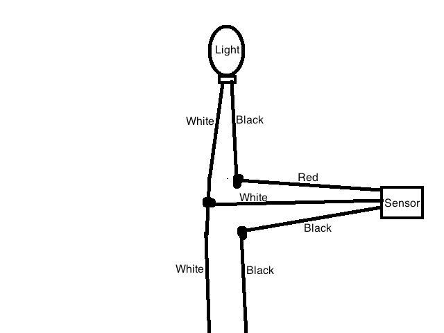 Wiring a Dusk to Dawn Photocell Sensor - Instructables | Porch Light With Photocell Wiring Diagram | | Instructables
