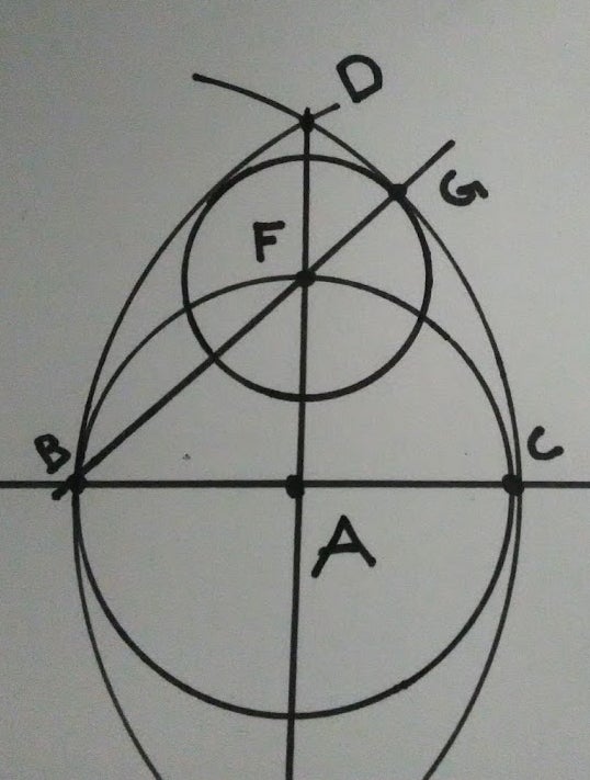 Drawing An Egg With A Compass 8 Steps Instructables