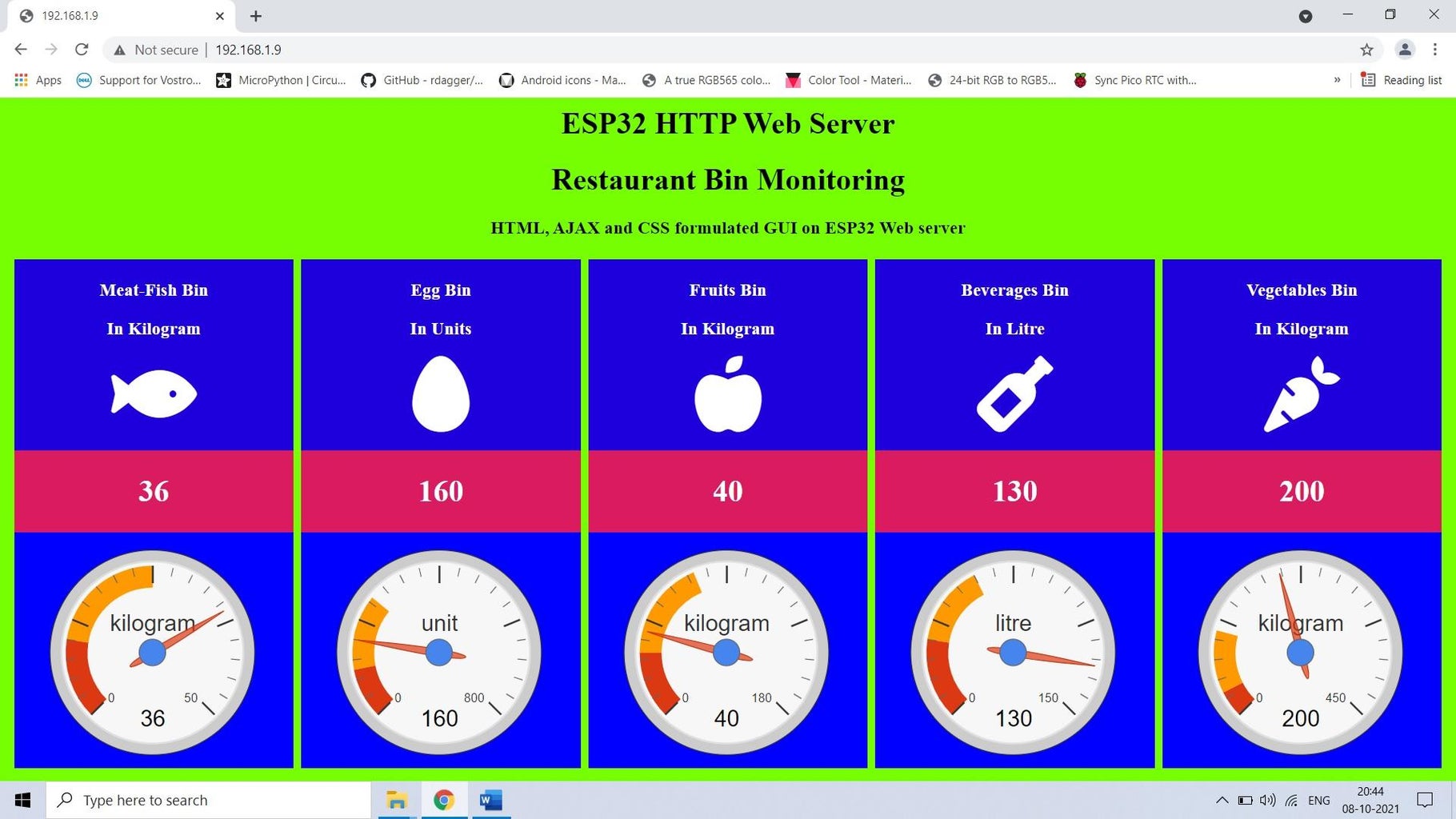 ESP32 – Web Server -- Google Gauge – Restaurant Bin Monitoring : 6 ...