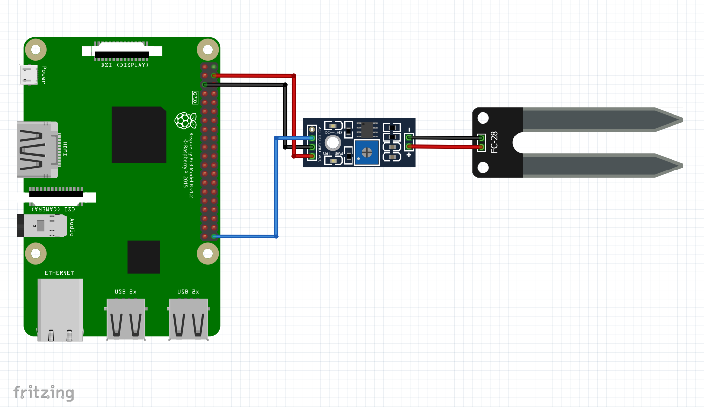 Soil Moisture Sensor (Raspberry Pi) : 4 Steps - Instructables