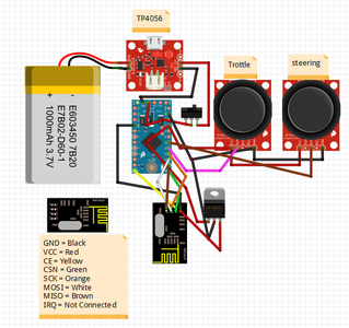 The RC Boat From Scratch (DIY RC Transmitter and Receiver) : 6 Steps ...
