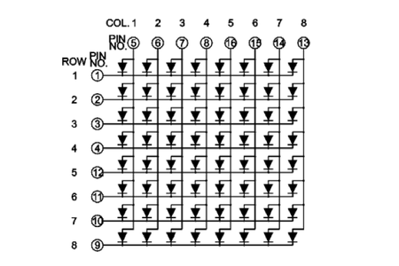 Intermediate Arduino: Inputs and Outputs : 9 Steps (with Pictures ...