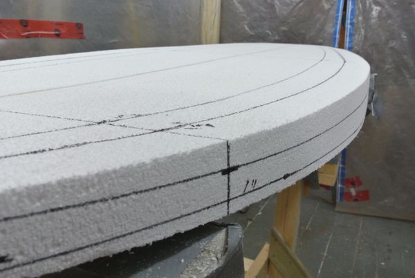 Marking Rail Bands - Part 1