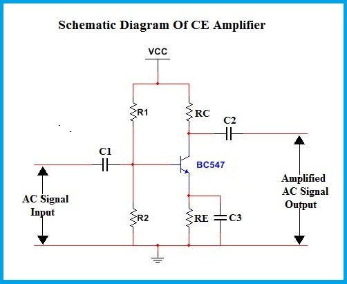 Common emitter transistor amplifier theory of planned Circuit Diagram