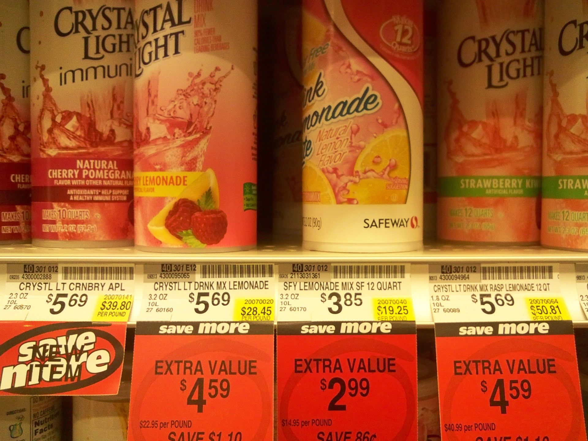 Drink Prices Per Gallon 37 Steps (with Pictures) Instructables