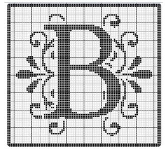 Graphgan : 6 Steps - Instructables
