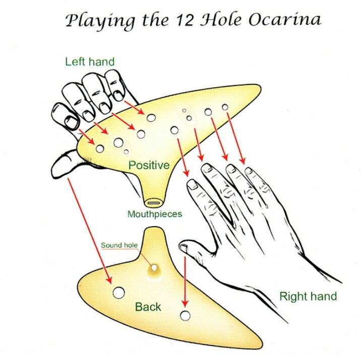 Hold To Play Hold To Play