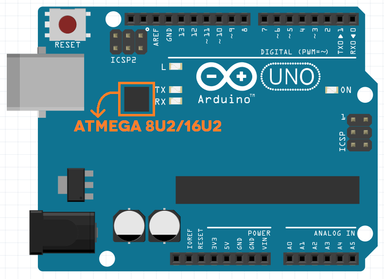 recompile (rename) and flash hiduino with isp to turn your arduino into an hid (usb-midi) device DIY Project DIY Project Image
