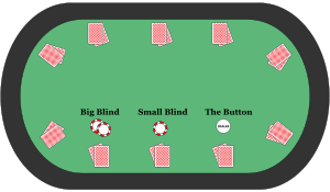 Texas hold em set Texas hold em set