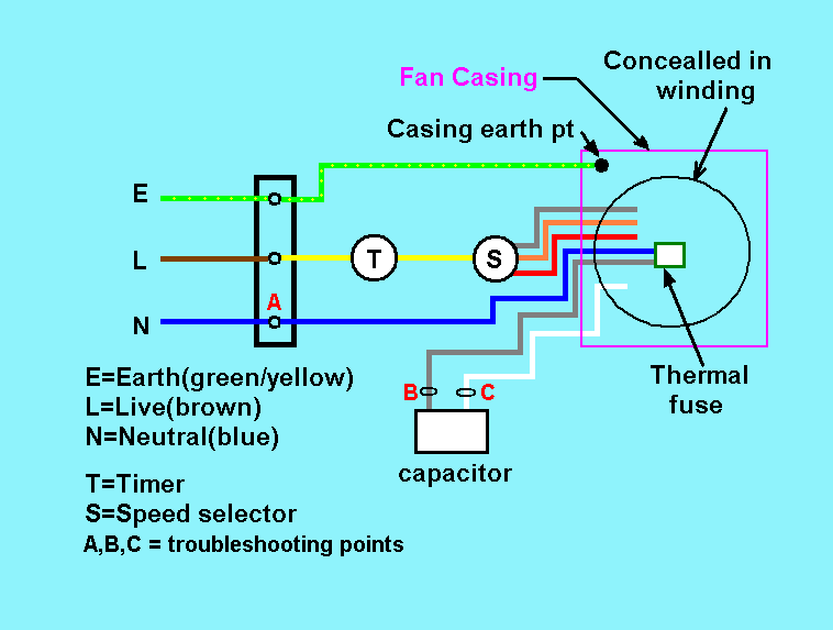 fan repair  4 steps  instructables