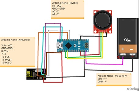 How to Build a Battebot With Cardboard and Arduino : 7 Steps (with ...