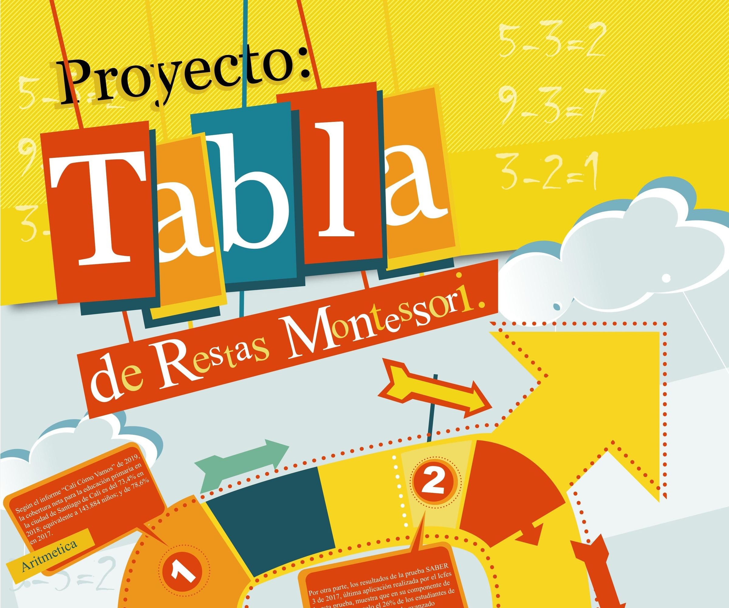 123 montessori : tablero de restas DIY Project DIY Project Image