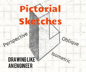 DIY guide for Inside the Engineer's notebook- A guide to pictorial sketches with step-by-step instructions