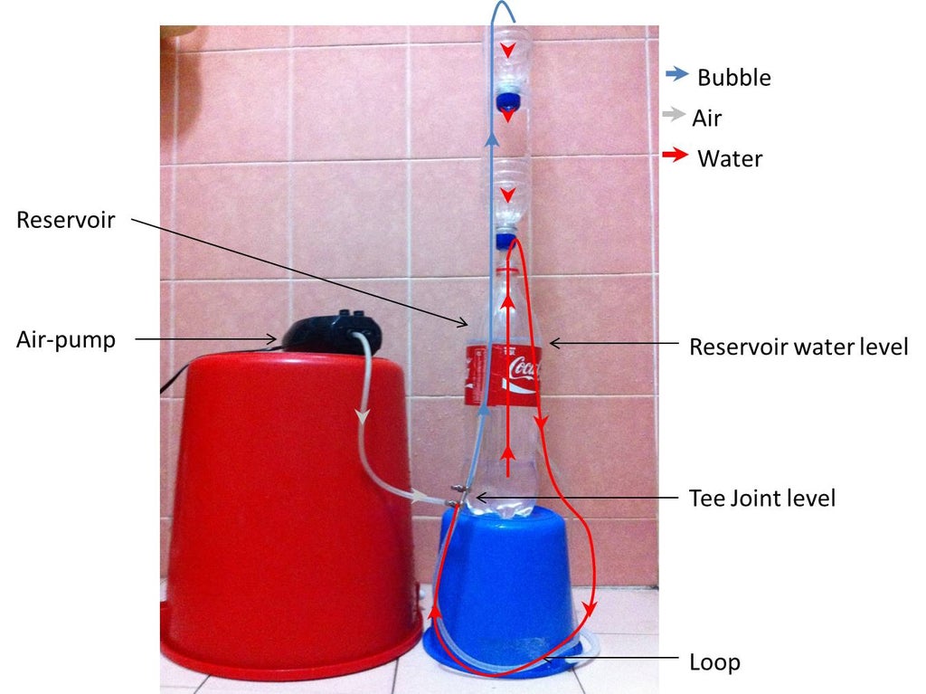 Diy Aquaponic Vertical Farming System With Air Lift Pump 7 Steps Instructables Diy Aquaponic Vertical Farming System With Air Lift Pump 7 Steps Instructables