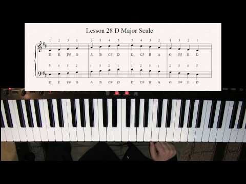 How To Play The D Major Scale On The Piano For Beginners 4 Steps Instructables