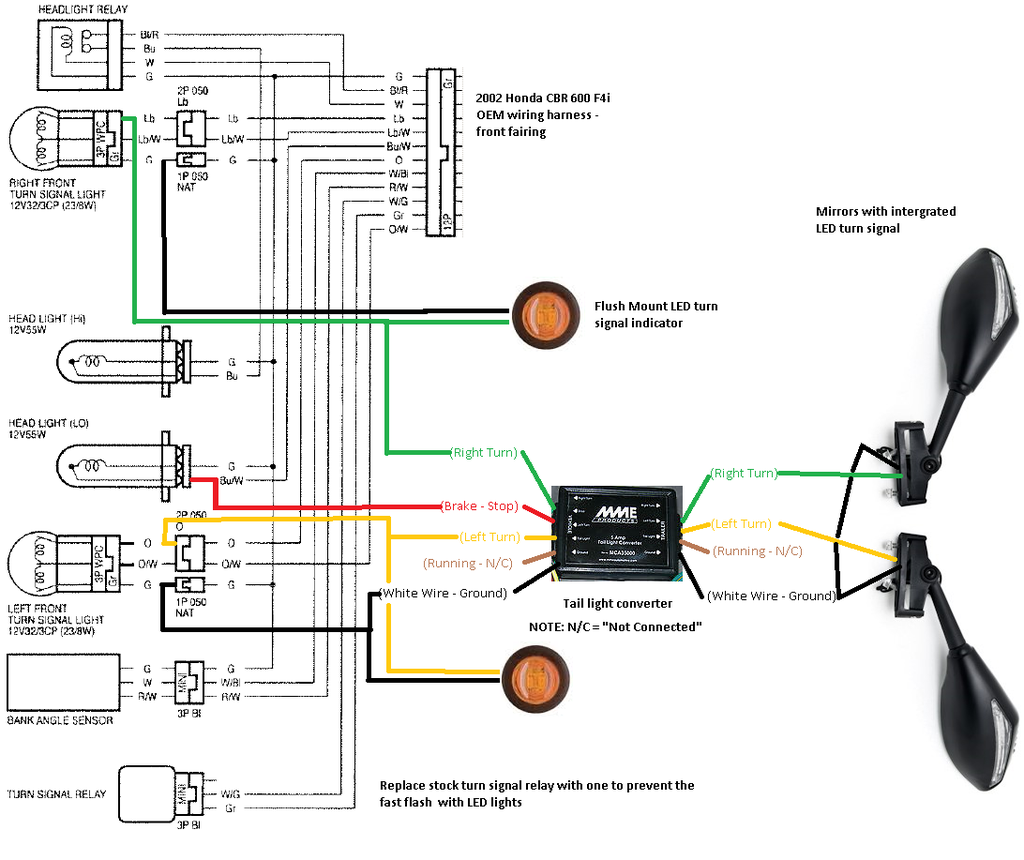 2002 honda cbr 600 f4i wiring diagram - AilidhChiara